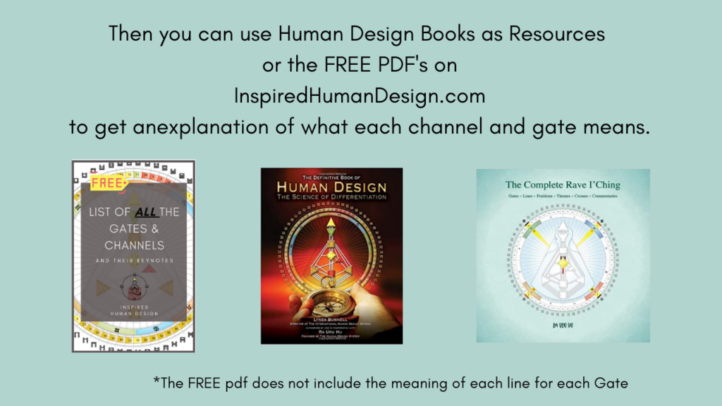 Astrology in Human Design. Does Human design use western astrology? can human design use vedic astrology? the importance of astrology in human design. How to track the moon and other planets in Human Design