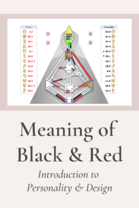 Binary Consciousness in Human Design: Meaning of the Black & Red in Your Chart