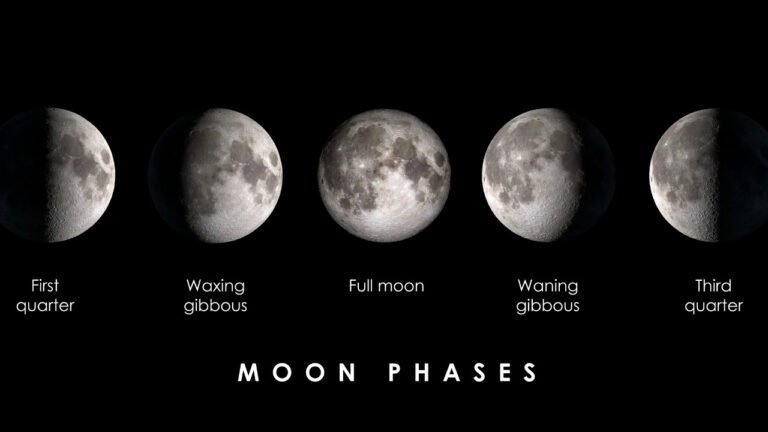 The Spiritual Meaning of The 8 Moon Phases