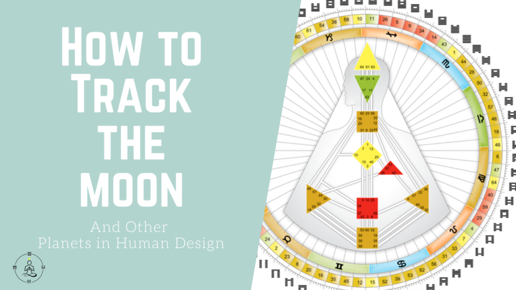 Astrology in Human Design and How to track the moon and other planets around the rave mandala wheel. Monitor the planets and see what gate and channel are being activated.