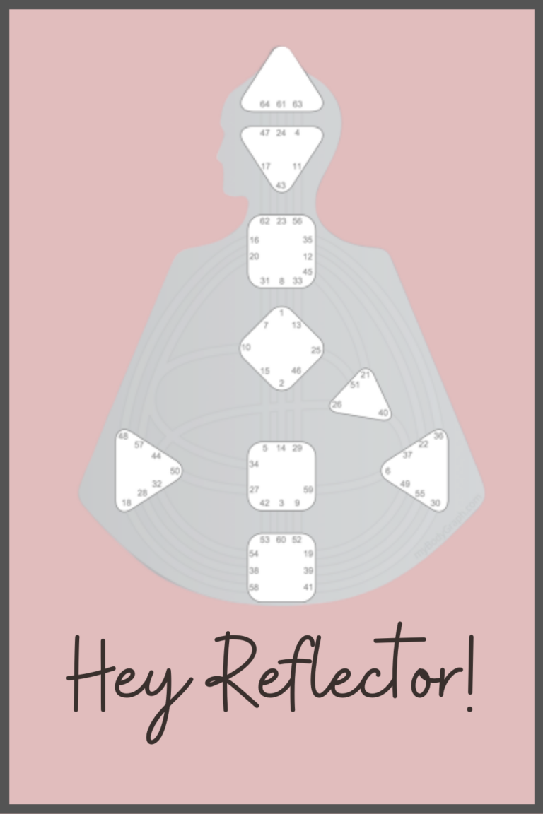 Hey Reflector!A Guide About Your Type and Strategy