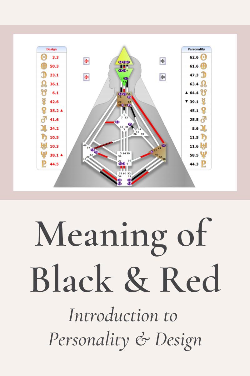 meaning of black and red in Human Design
