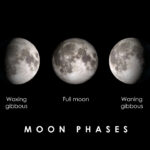 The Spiritual Meaning of The 8 Moon Phases
