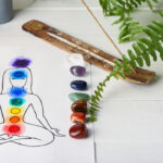 Gemstones and Crystals for Energy Healing Using 7 Chakra System